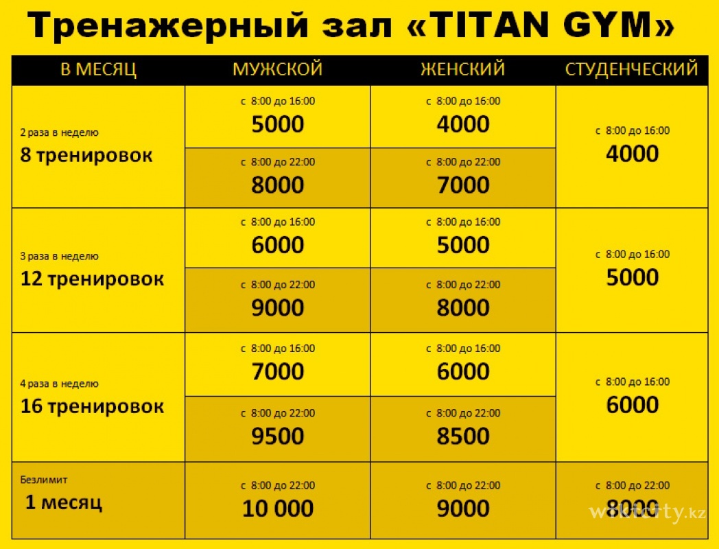 Фото Titan GYM - Алматы. Тренажерный зал Алматы цены, Titan GYM