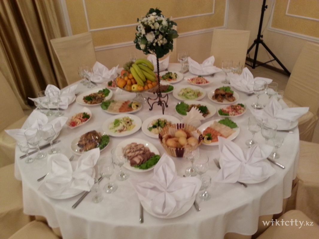 Фото Right House - Алматы