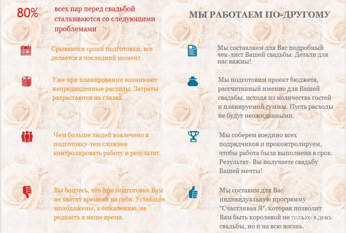 Фото Bride Consulting - Астана. Почему стоит работать с нами?