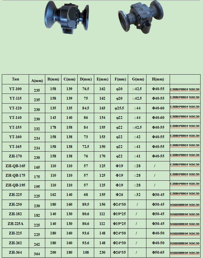 Корпус подшипника